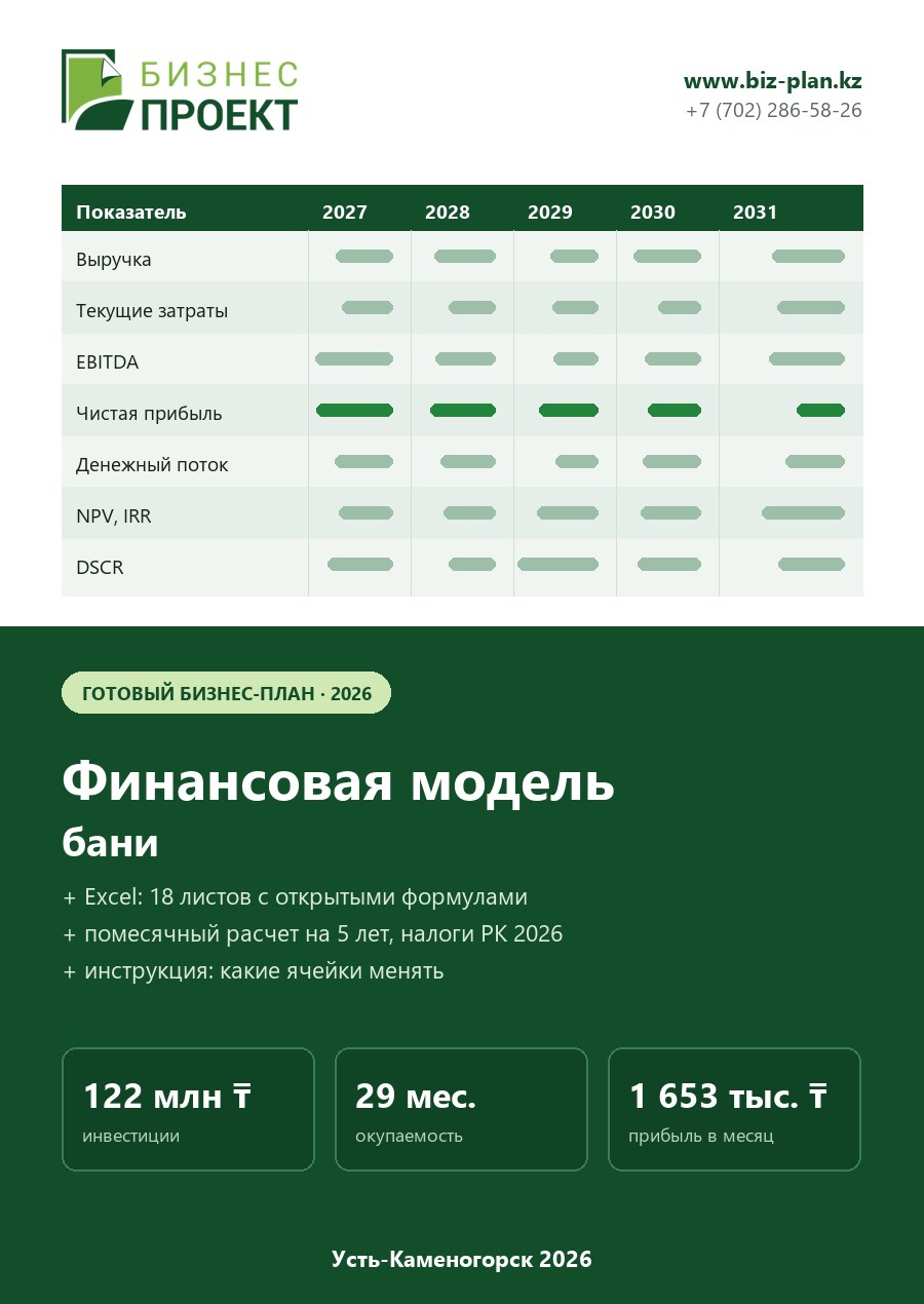 Обложка финансовой модели