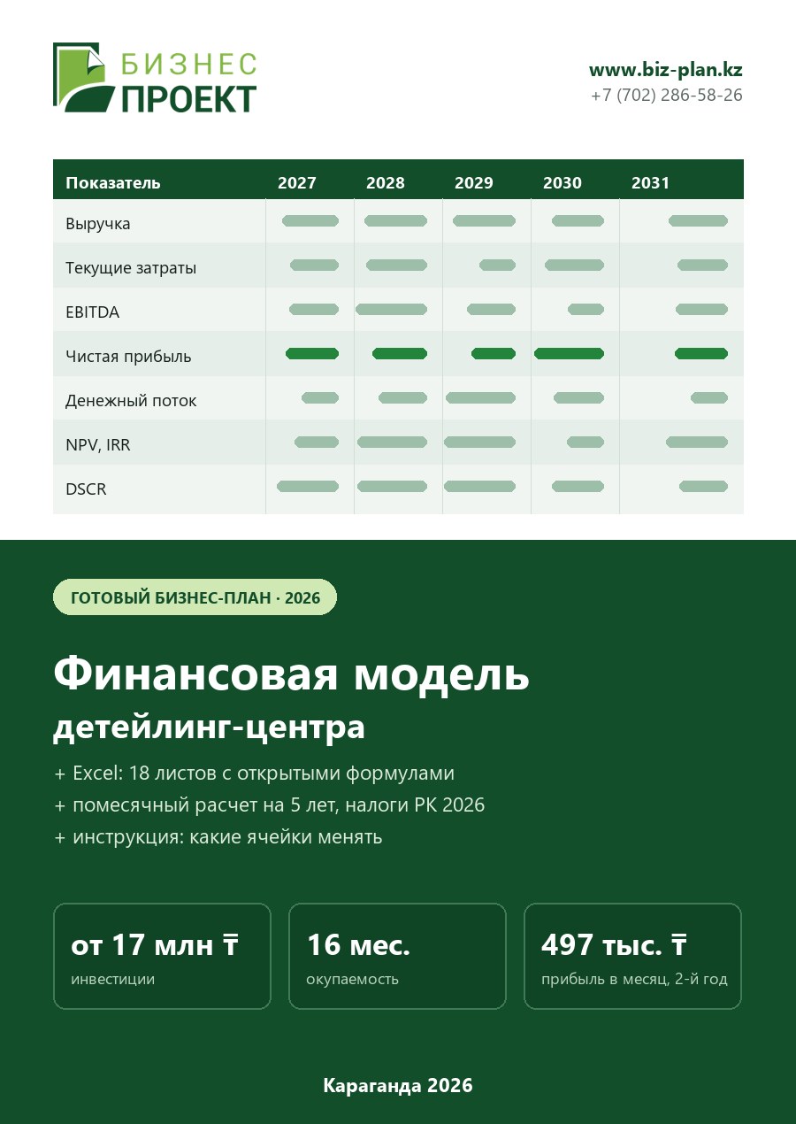 Обложка финансовой модели