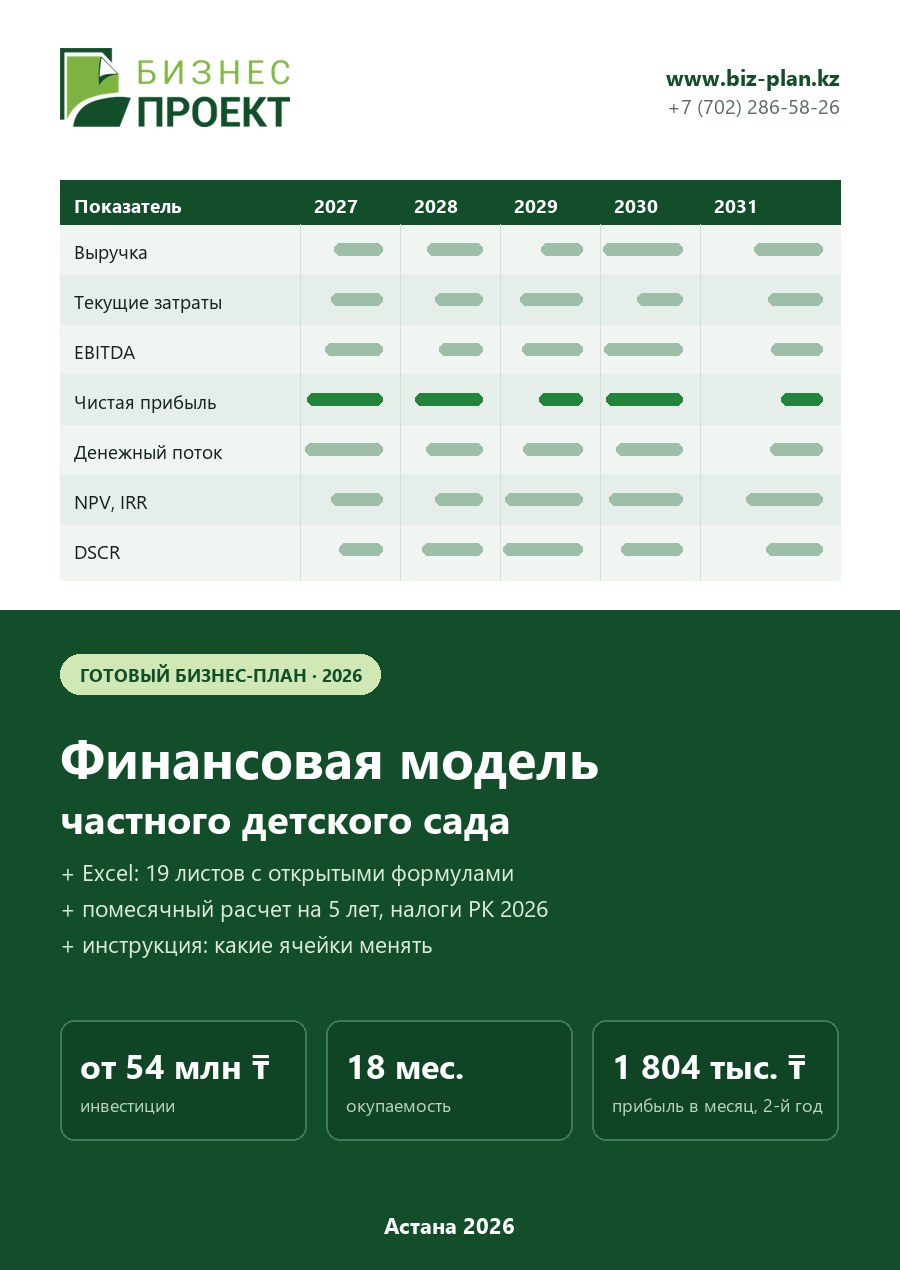 Обложка финансовой модели