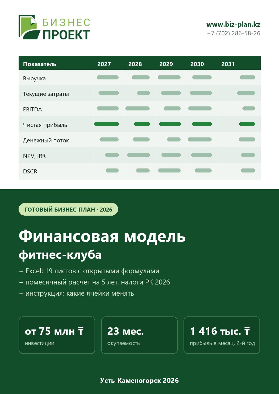 Обложка финансовой модели