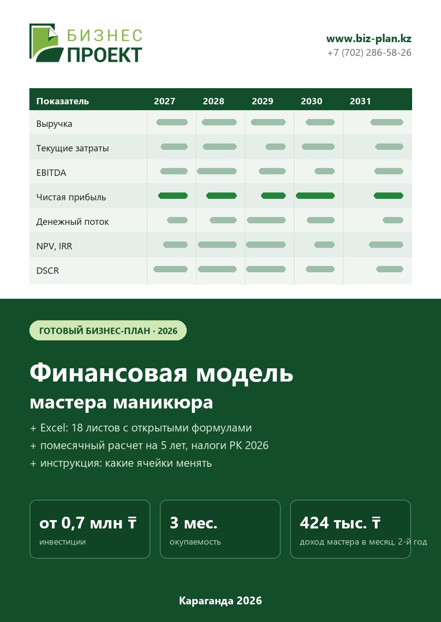 Обложка финансовой модели