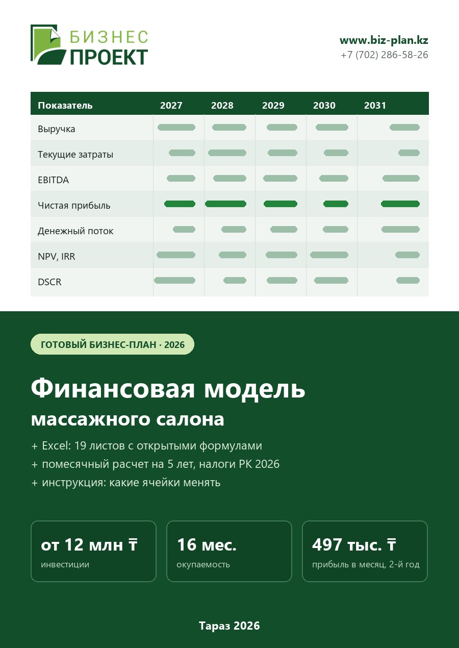 Обложка финансовой модели