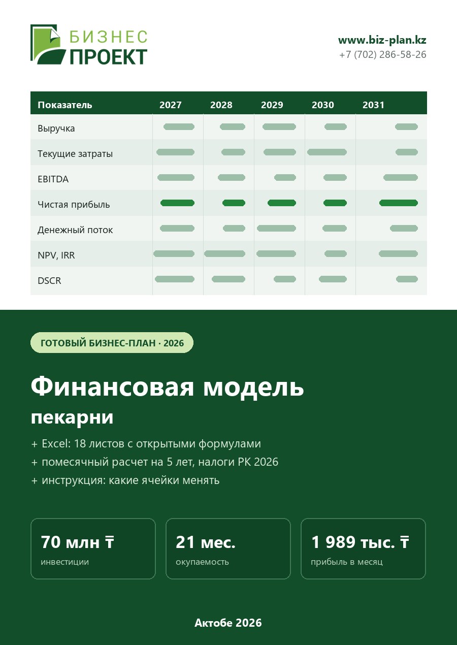 Обложка финансовой модели