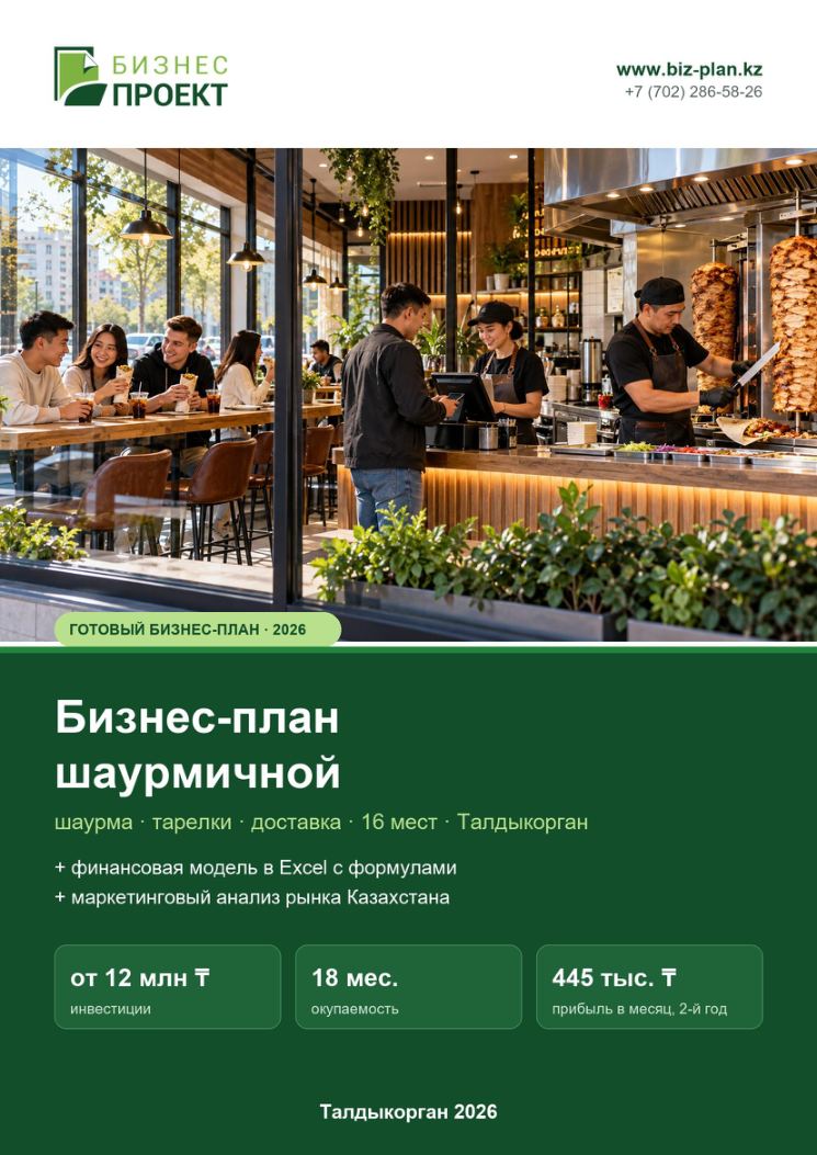 Обложка: Бизнес-план шаурмичной