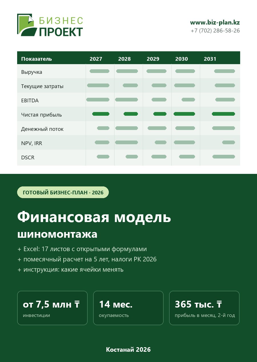 Обложка финансовой модели