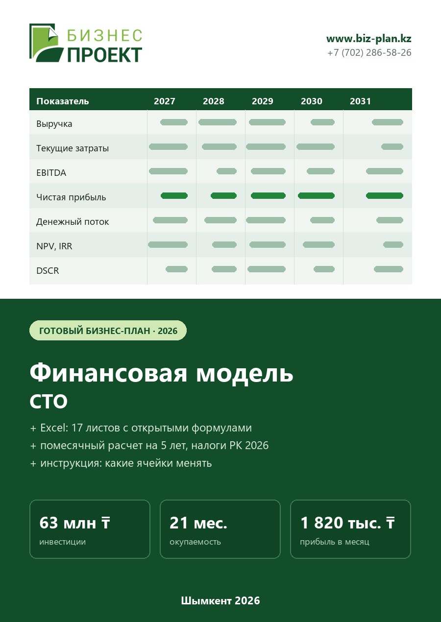 Обложка финансовой модели